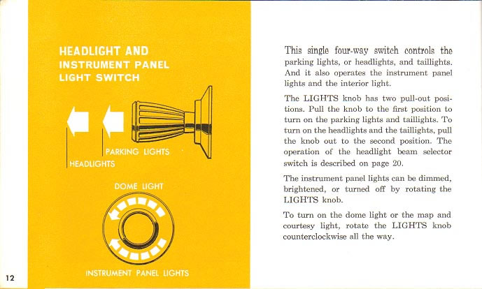 1960 Ford Owners Manual Page 64